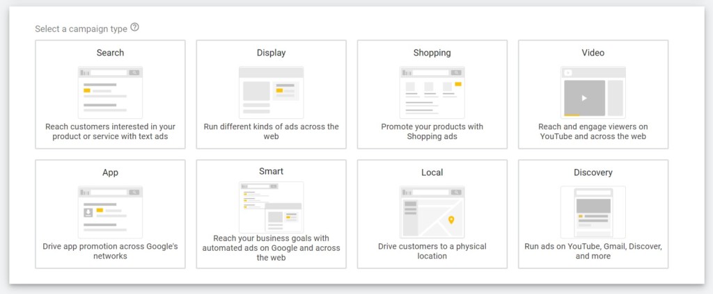 Types of AdWords Ads