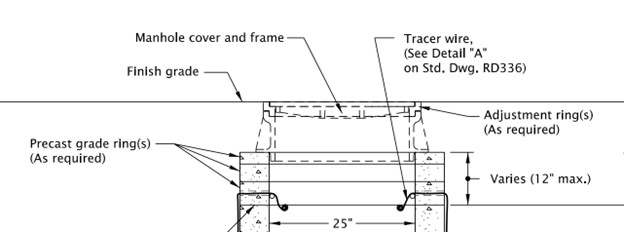 catch-basin-manhole-detail-ccpia