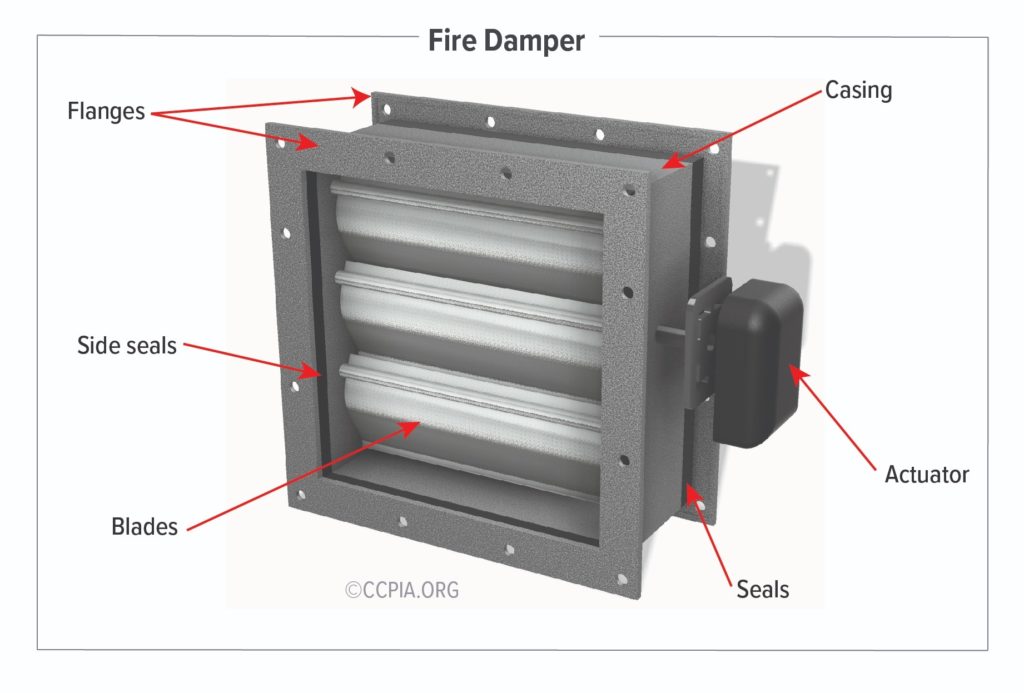 Fire Damper
