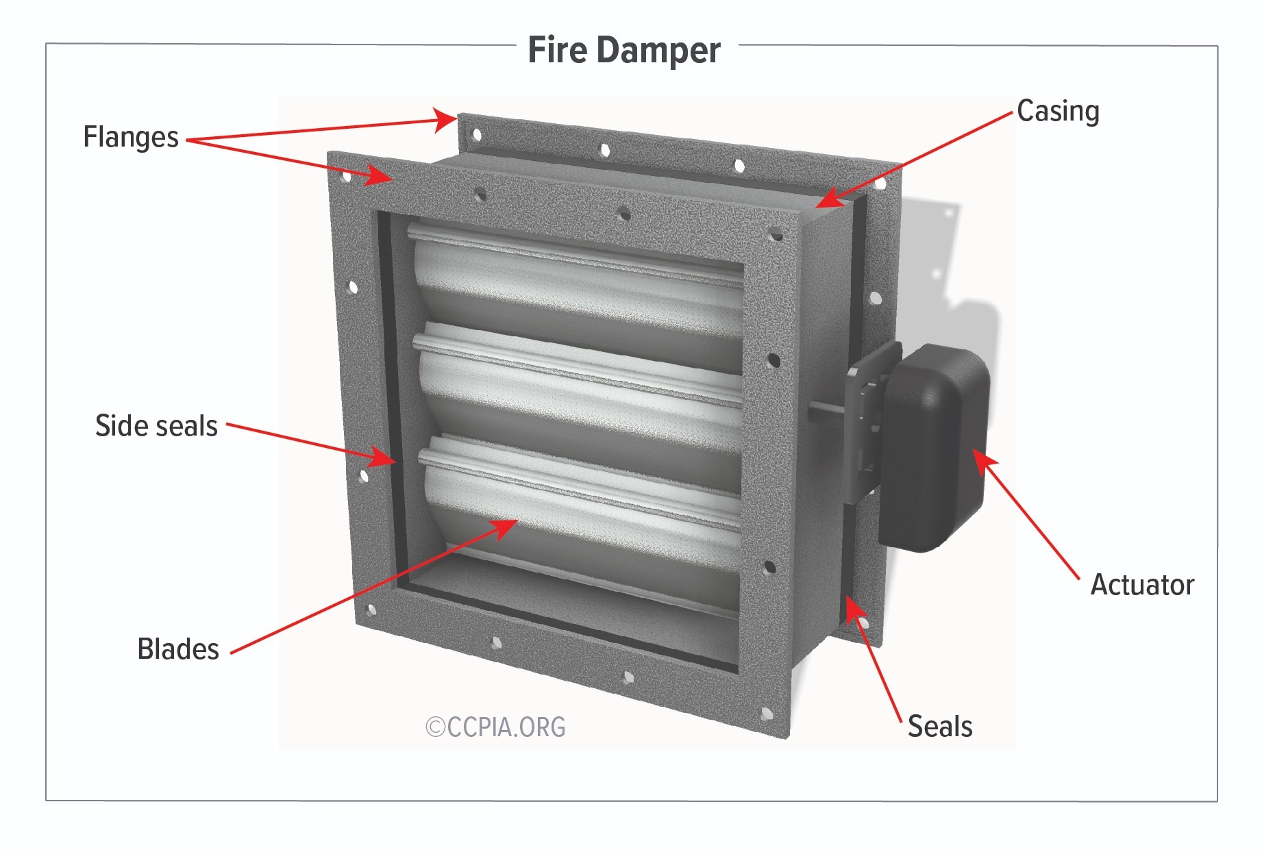 internachi-fire-damper Fire Damper