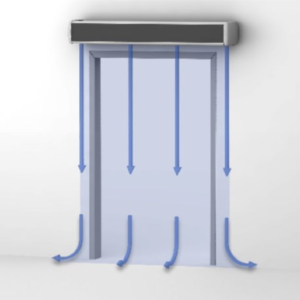 Noncirculating Air Curtain Unit