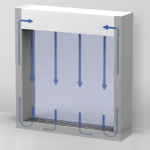 Recirculating Air Curtain Unit
