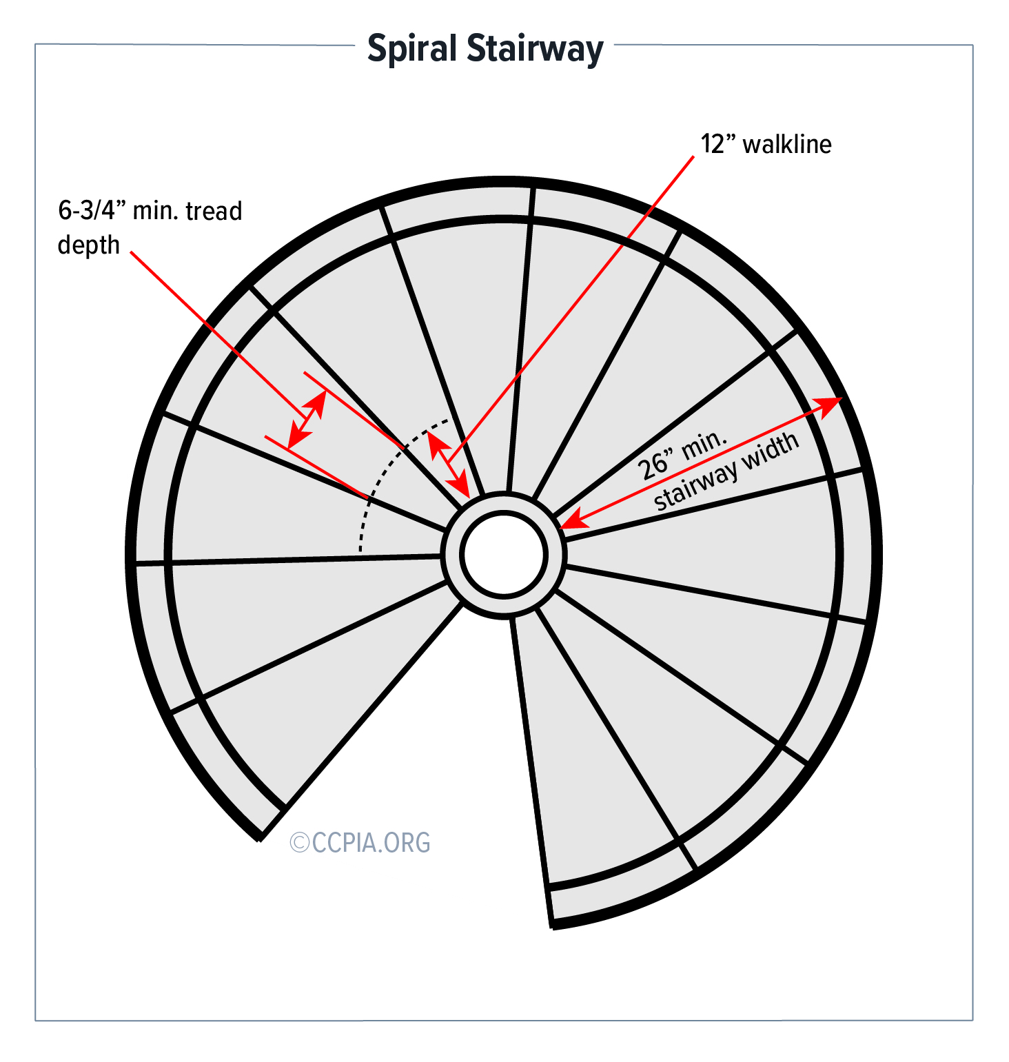 spiral-stairway Spiral Stairway