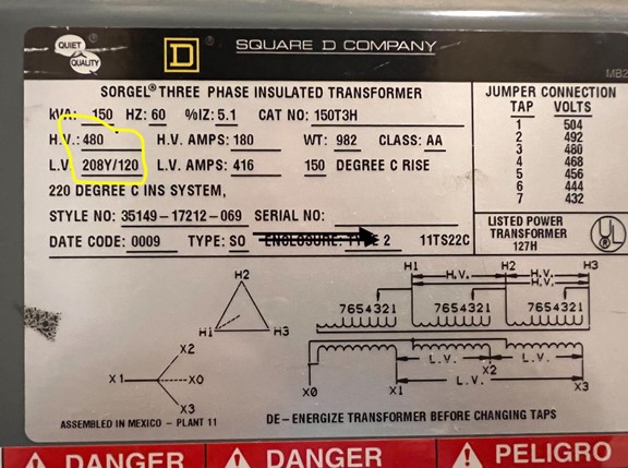 transformer-nameplate-ccpia