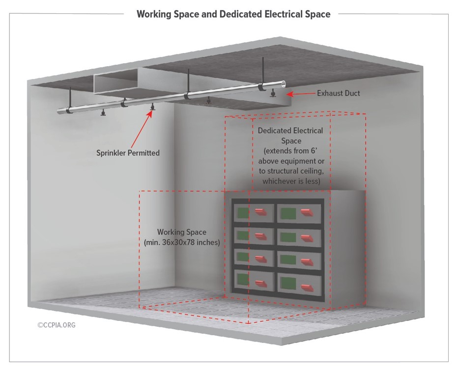 working-space-2-ccpia